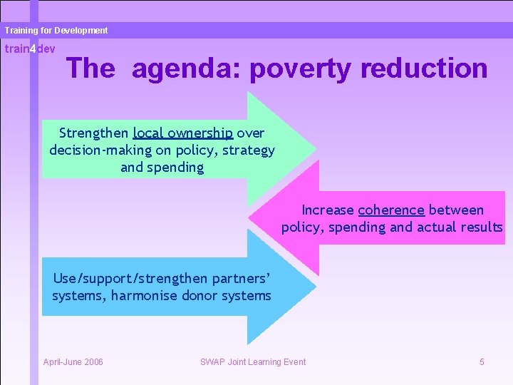 Training for Development train 4 dev The agenda: poverty reduction Strengthen local ownership over