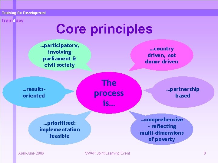 Training for Development train 4 dev Core principles …participatory, involving parliament & civil society