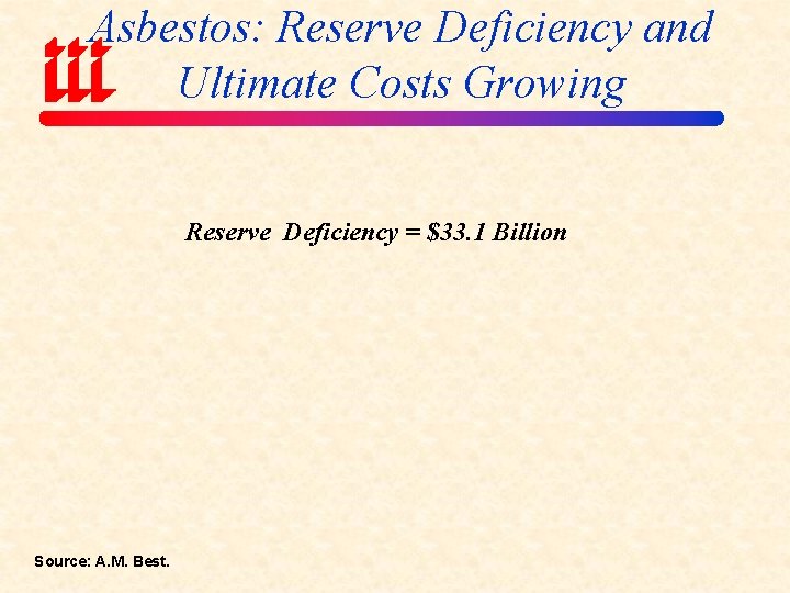 Asbestos: Reserve Deficiency and Ultimate Costs Growing Reserve Deficiency = $33. 1 Billion Source: