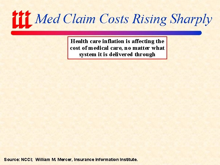 Med Claim Costs Rising Sharply Health care inflation is affecting the cost of medical