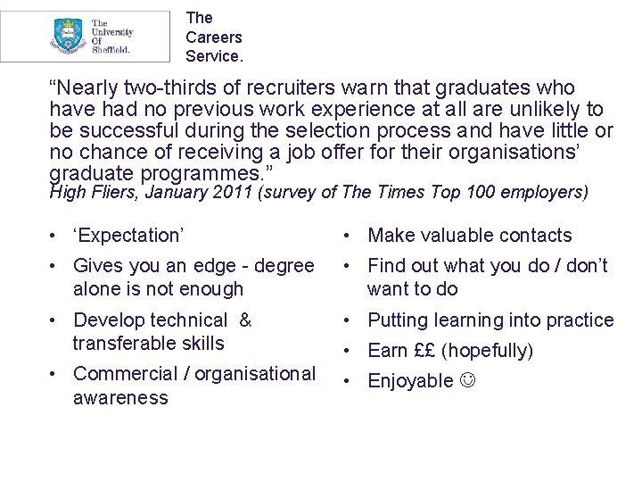 The Careers Service. “Nearly two-thirds of recruiters warn that graduates who have had no