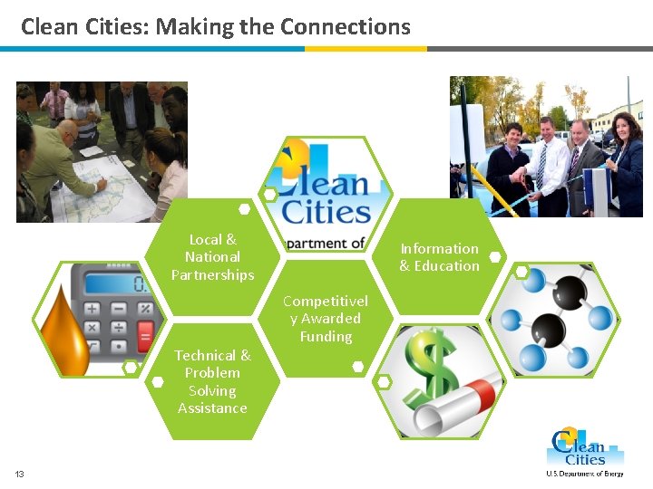 Clean Cities: Making the Connections Local & National Partnerships Technical & Problem Solving Assistance