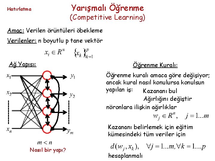 Hatırlatma Yarışmalı Öğrenme (Competitive Learning) Amaç: Verilen örüntüleri öbekleme Verilenler: n boyutlu p tane