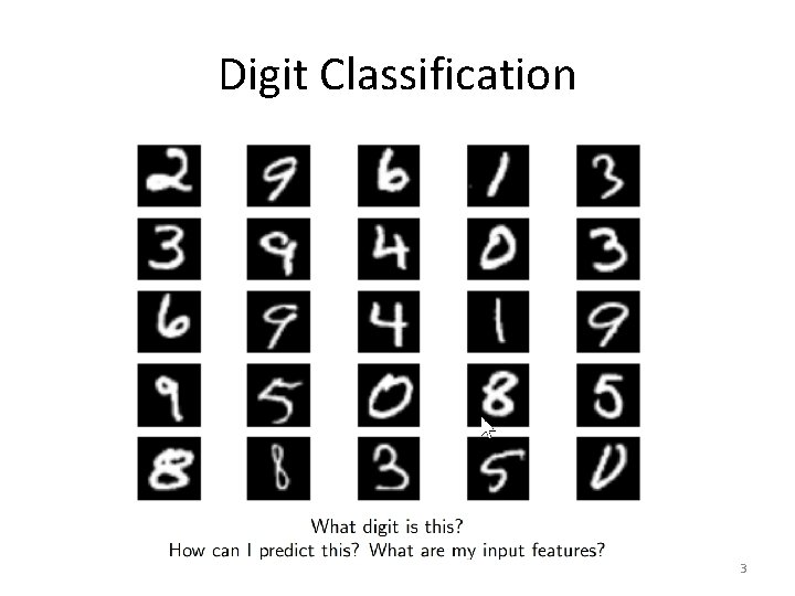 Digit Classification 3 Digit Classification 3