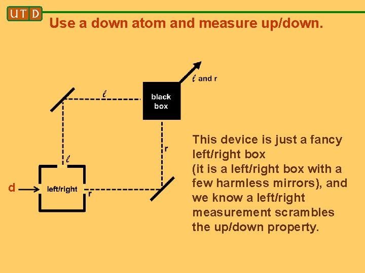 Use a down atom and measure up/down. d This device is just a fancy