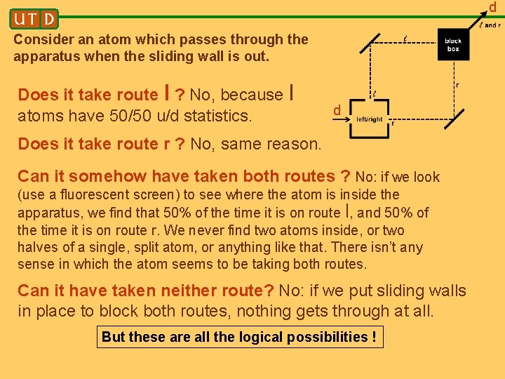 d Consider an atom which passes through the apparatus when the sliding wall is