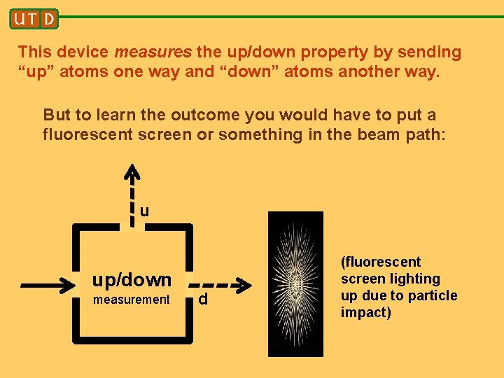 This device measures the up/down property by sending “up” atoms one way and “down”
