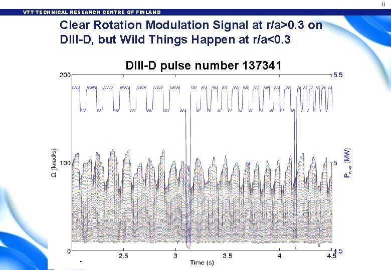 11 VTT TECHNICAL RESEARCH CENTRE OF FINLAND Clear Rotation Modulation Signal at r/a>0. 3