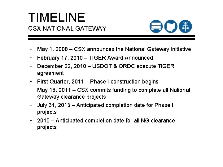 TIMELINE CSX NATIONAL GATEWAY • May 1, 2008 – CSX announces the National Gateway