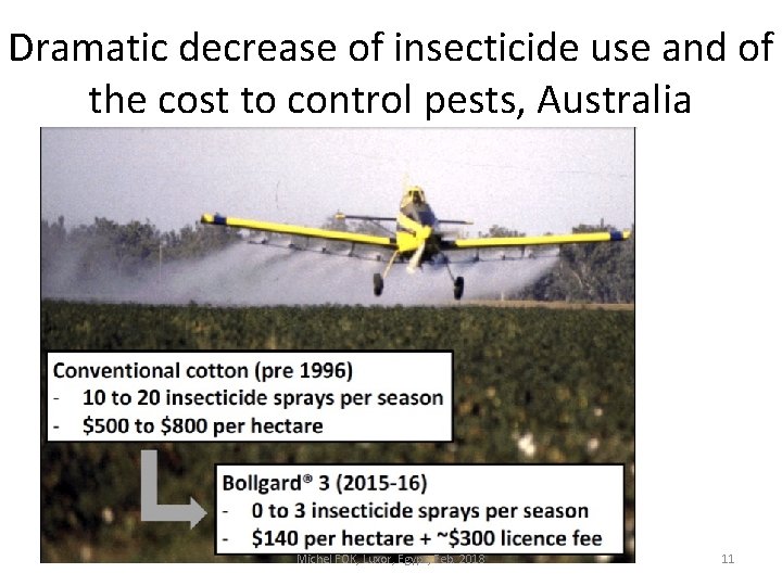 Dramatic decrease of insecticide use and of the cost to control pests, Australia Michel