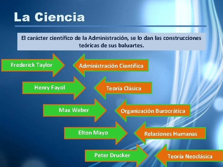 La Ciencia El carácter científico de la Administración, se lo dan las construcciones teóricas