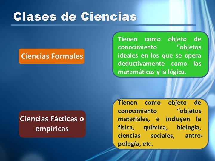 Clases de Ciencias Formales Tienen como objeto de conocimiento “objetos ideales en los que