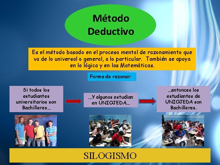 Método Deductivo Es el método basado en el proceso mental de razonamiento que va