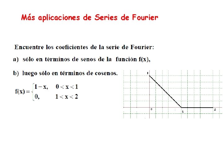 Más aplicaciones de Series de Fourier 