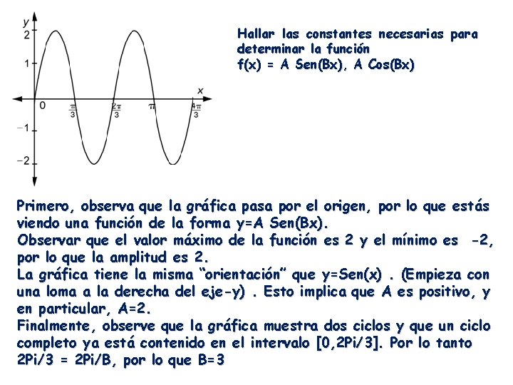 Hallar las constantes necesarias para determinar la función f(x) = A Sen(Bx), A Cos(Bx)