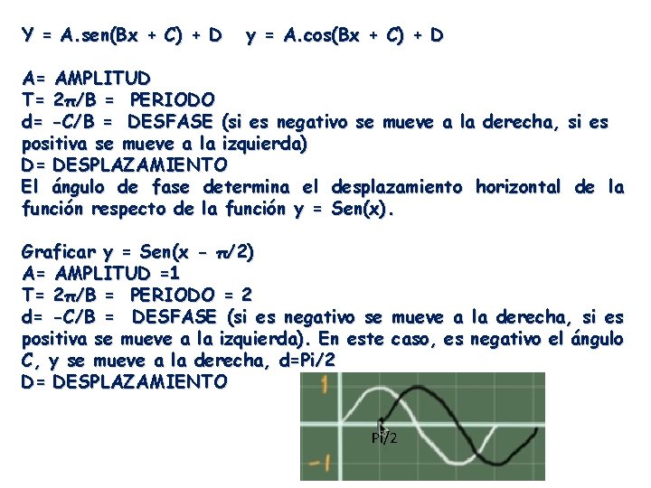 Y = A. sen(Bx + C) + D y = A. cos(Bx + C) Y = A. sen(Bx + C) + D y = A. cos(Bx + C)