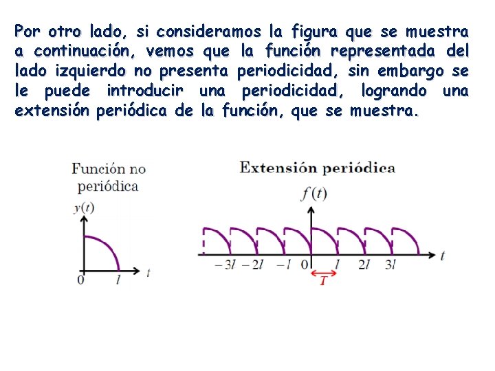 Por otro lado, si consideramos la figura que se muestra a continuación, vemos que