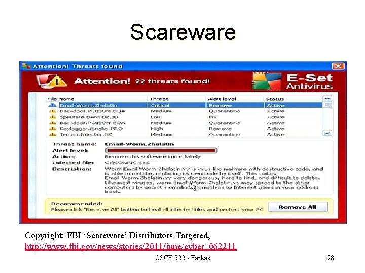 Scareware Copyright: FBI ‘Scareware’ Distributors Targeted, http: //www. fbi. gov/news/stories/2011/june/cyber_062211 CSCE 522 - Farkas