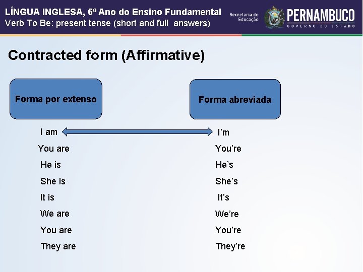 LÍNGUA INGLESA, 6º Ano do Ensino Fundamental Verb To Be: present tense (short and