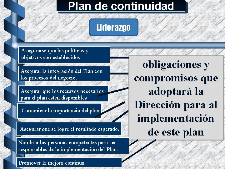 Plan de continuidad Liderazgo Asegurarse que las políticas y objetivos son establecidos Asegurar la