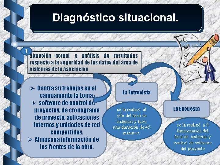 Diagnóstico situacional. 1 Situación actual y análisis de resultados respecto a la seguridad de