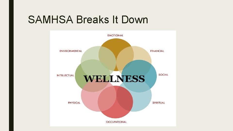 SAMHSA Breaks It Down 