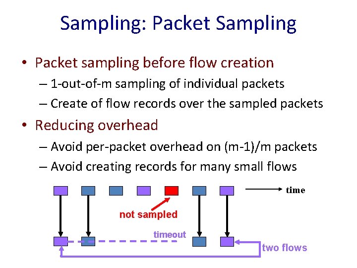 Sampling: Packet Sampling • Packet sampling before flow creation – 1 -out-of-m sampling of