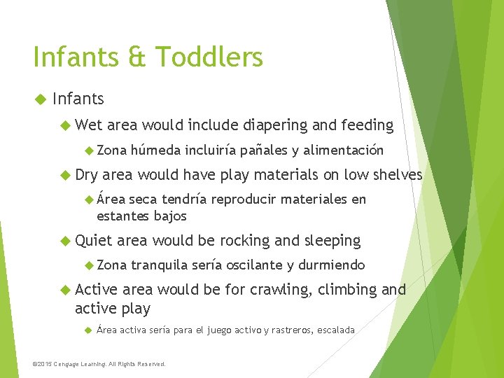 Infants & Toddlers Infants Wet area would include diapering and feeding Zona Dry húmeda