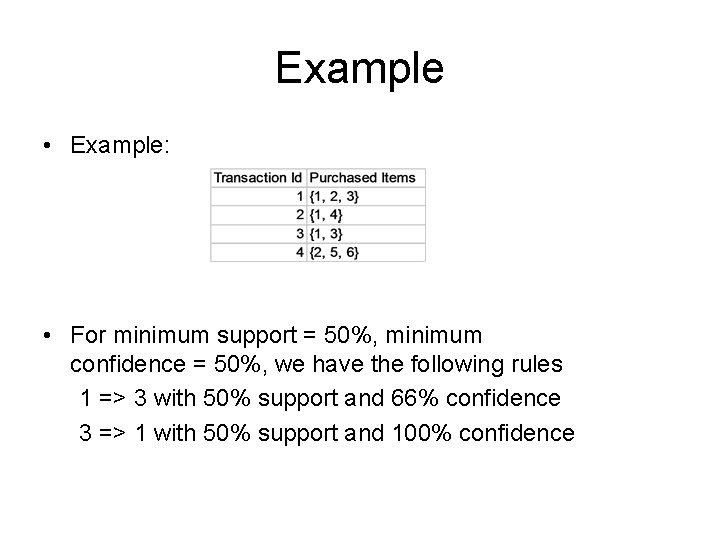 Example • Example: • For minimum support = 50%, minimum confidence = 50%, we