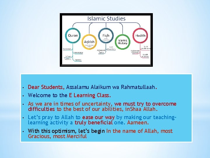  • • • Dear Students, Assalamu Alaikum wa Rahmatullaah. Welcome to the E