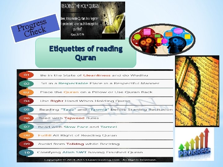 s s e r g Pro heck C Etiquettes of reading Quran 
