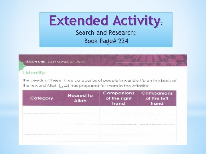 Extended Activity: Search and Research: Book Page# 224 