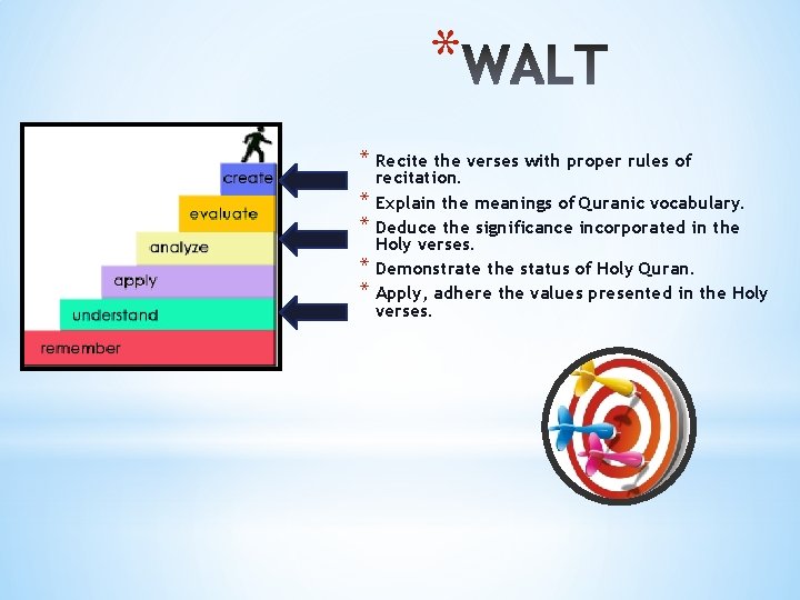 * * Recite the verses with proper rules of recitation. * Explain the meanings