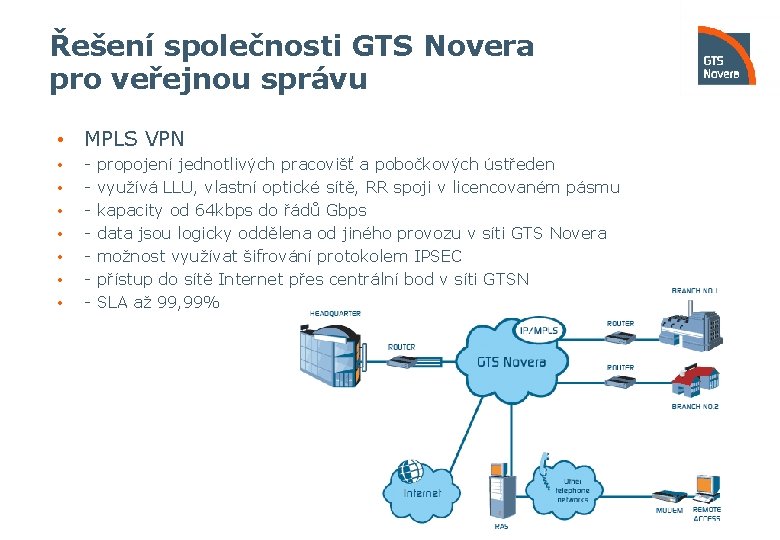 Řešení společnosti GTS Novera pro veřejnou správu • MPLS VPN • • - propojení