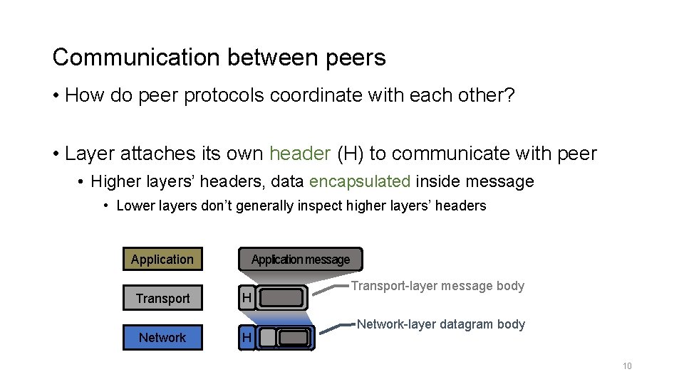 Communication between peers • How do peer protocols coordinate with each other? • Layer