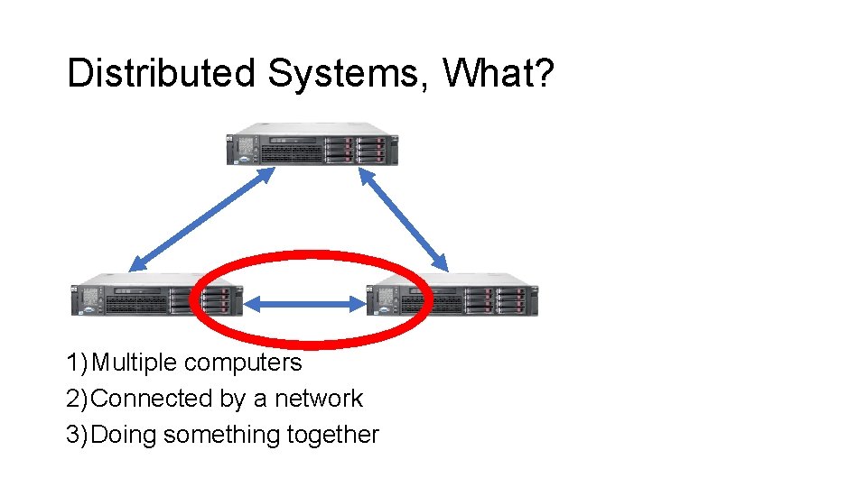 Distributed Systems, What? 1) Multiple computers 2) Connected by a network 3) Doing something