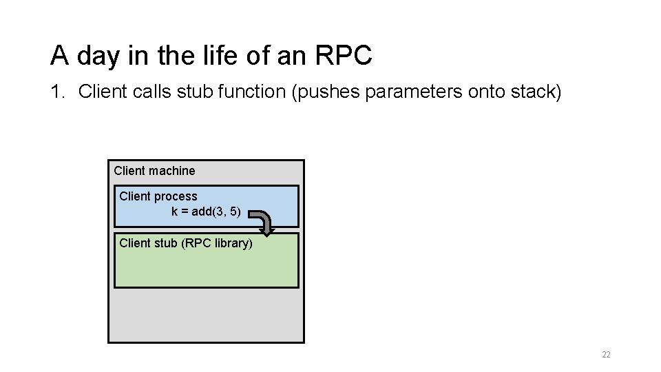 A day in the life of an RPC 1. Client calls stub function (pushes