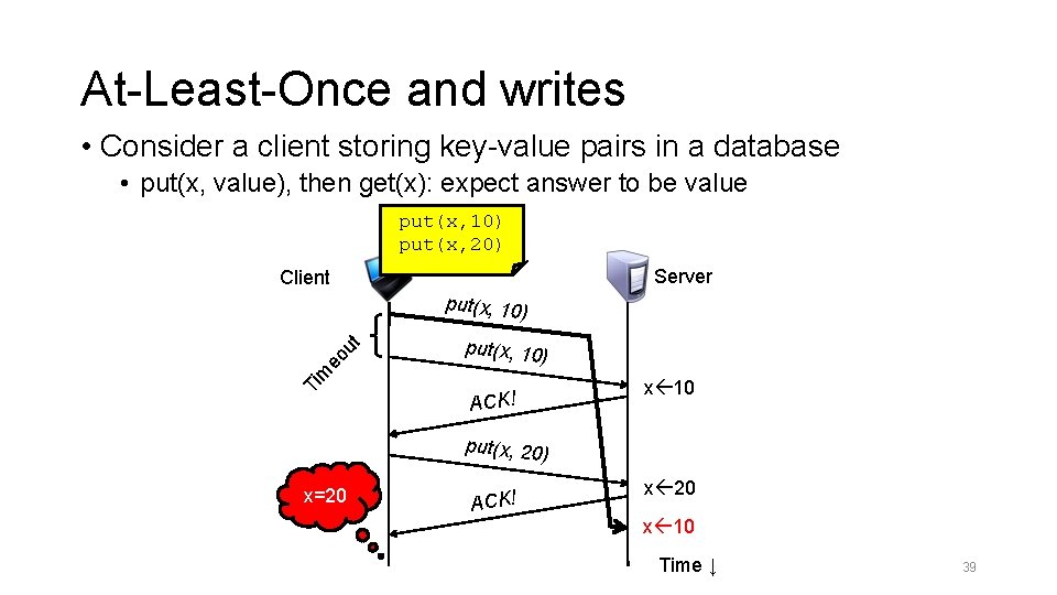 At-Least-Once and writes • Consider a client storing key-value pairs in a database •