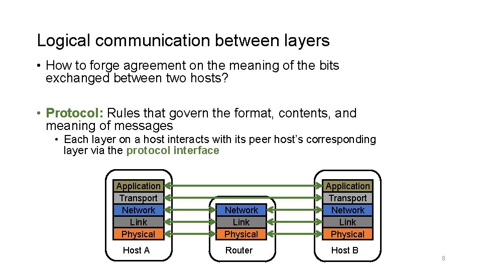 Logical communication between layers • How to forge agreement on the meaning of the