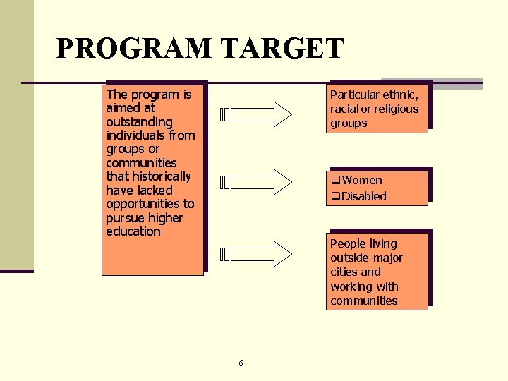 PROGRAM TARGET The program is aimed at outstanding individuals from groups or communities that