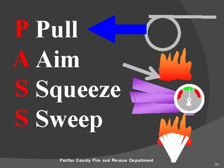 P Pull A Aim S Squeeze S Sweep Fairfax County Fire and Rescue Department
