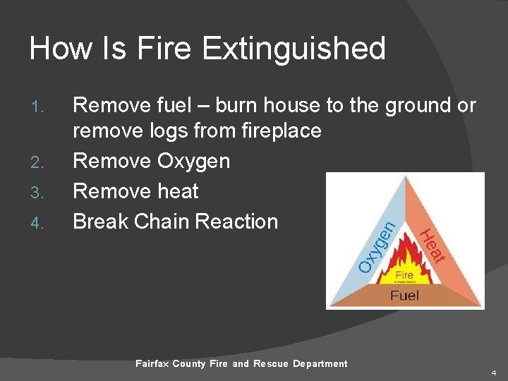 How Is Fire Extinguished 1. 2. 3. 4. Remove fuel – burn house to