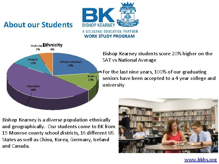 About our Students WORK STUDY PROGRAM Ethnicity Multi-Racial 5% Hispanic 11% 0% Bishop Kearney