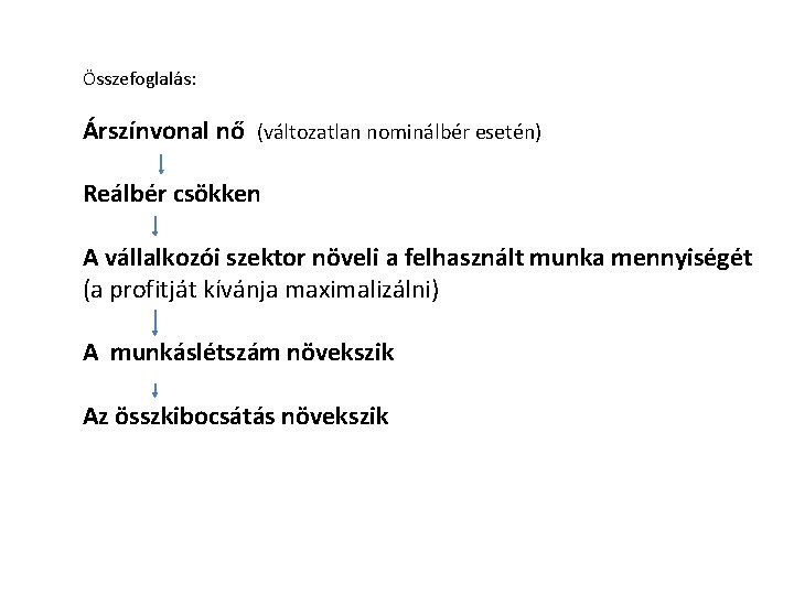 Összefoglalás: Árszínvonal nő (változatlan nominálbér esetén) Reálbér csökken A vállalkozói szektor növeli a felhasznált