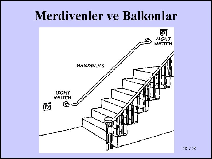 Merdivenler ve Balkonlar 18 / 58 