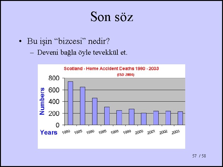 Son söz • Bu işin “bizcesi” nedir? – Deveni bağla öyle tevekkül et. 57