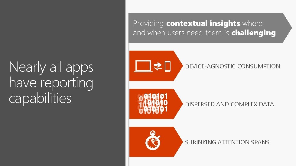 Providing contextual insights where and when users need them is challenging Nearly all apps