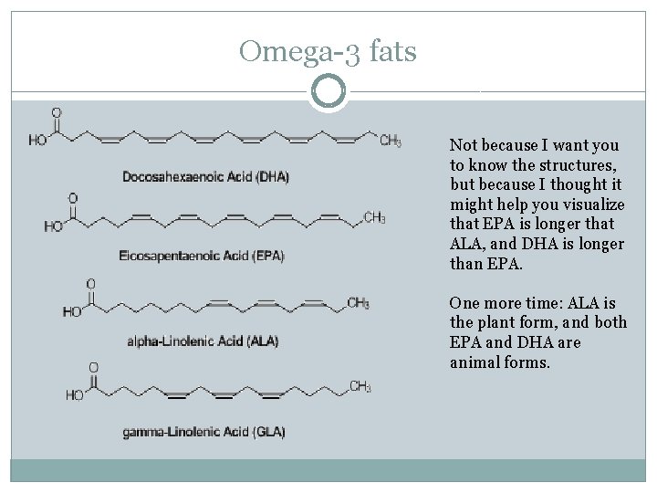 Omega-3 fats Not because I want you to know the structures, but because I