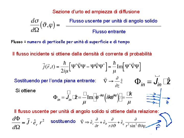 Sezione d’urto ed ampiezza di diffusione Flusso uscente per unità di angolo solido Flusso