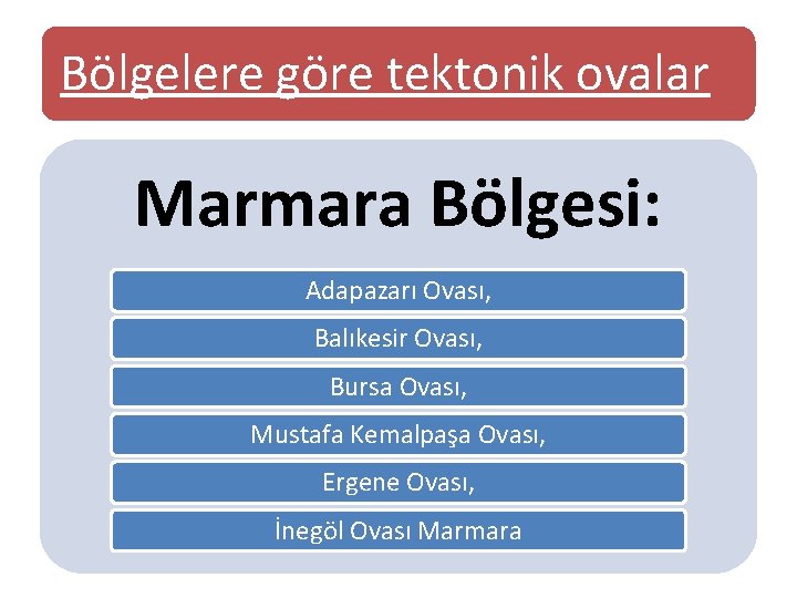 Bölgelere göre tektonik ovalar Marmara Bölgesi: Adapazarı Ovası, Balıkesir Ovası, Bursa Ovası, Mustafa Kemalpaşa Bölgelere göre tektonik ovalar Marmara Bölgesi: Adapazarı Ovası, Balıkesir Ovası, Bursa Ovası, Mustafa Kemalpaşa